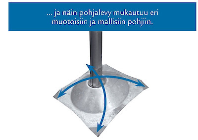 Tuplaoloneuvos: 8,8 M, webshopProducts - 